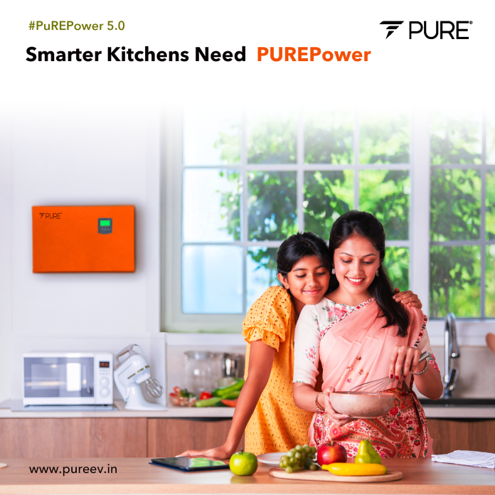 Power Backup solutions for home